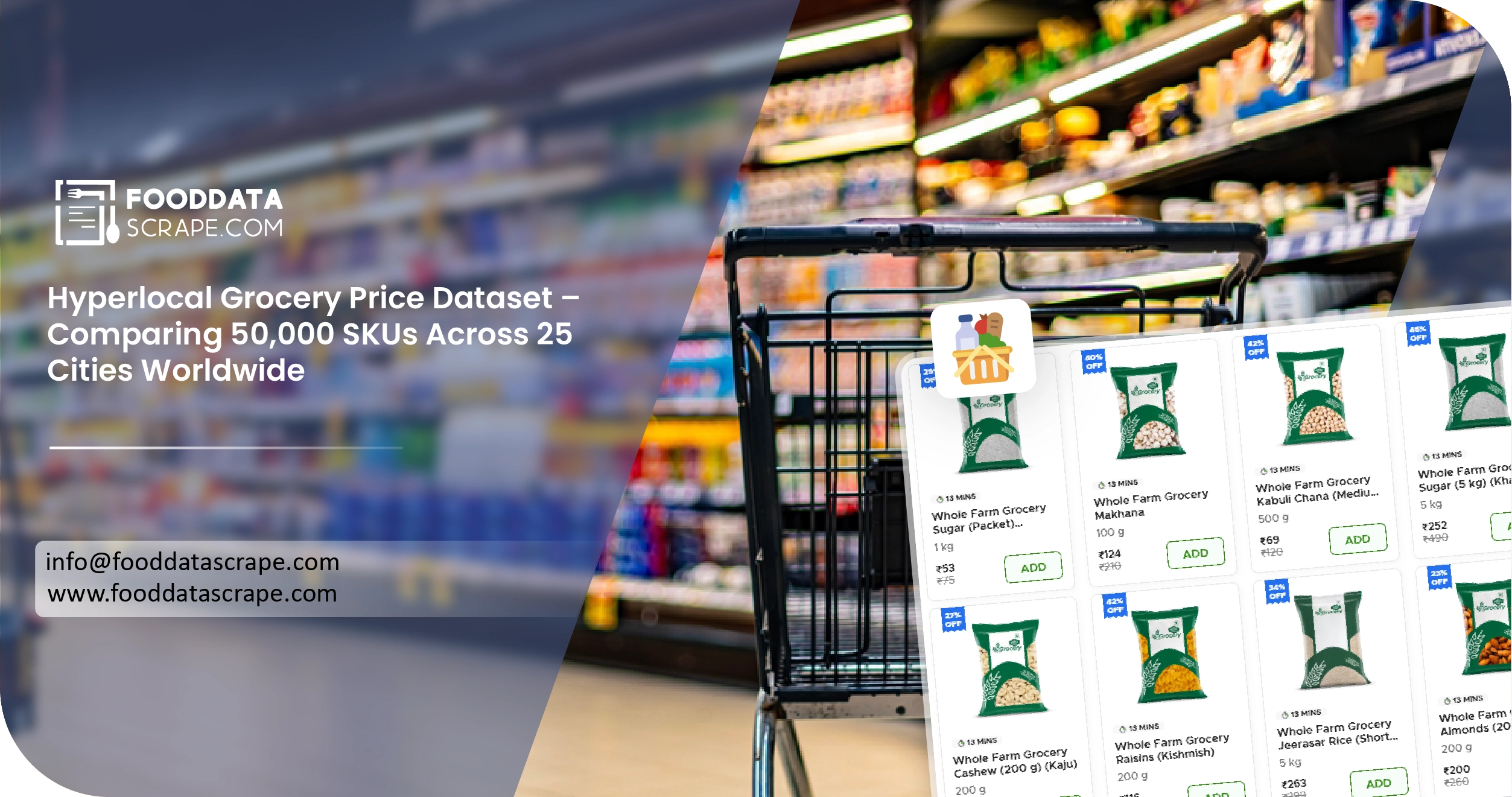 Hyperlocal Grocery Price Data Worldwide Scraping